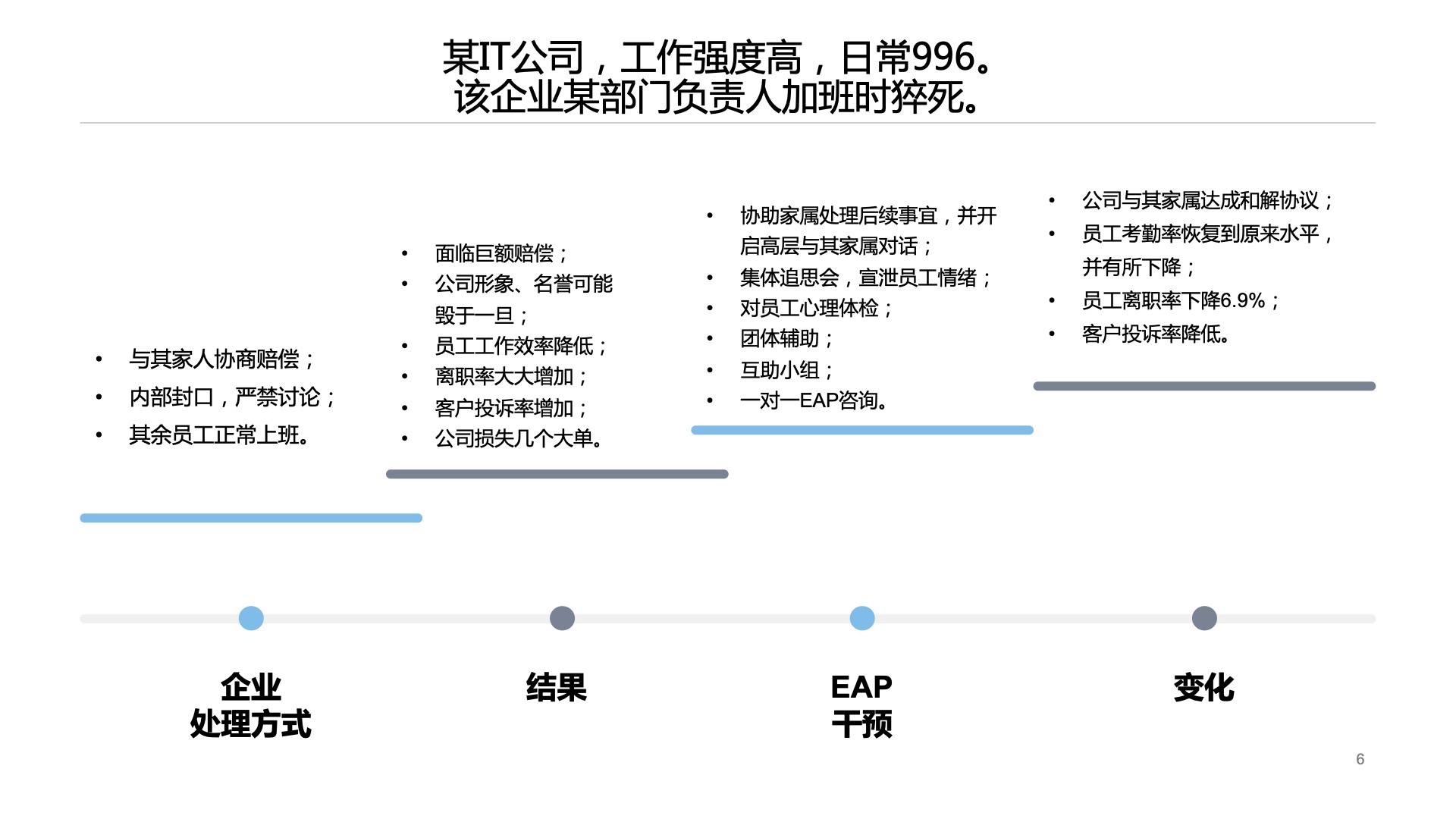 EAP服务介绍(图3)